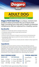 Load image into Gallery viewer, Dog Pro Plus Adult Chick 20kg